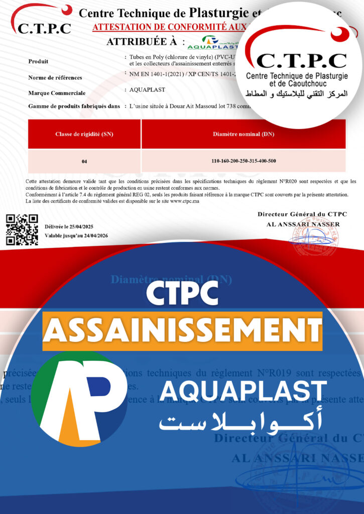 certifications copy.sctaaaaaaaaaaaaaaaa